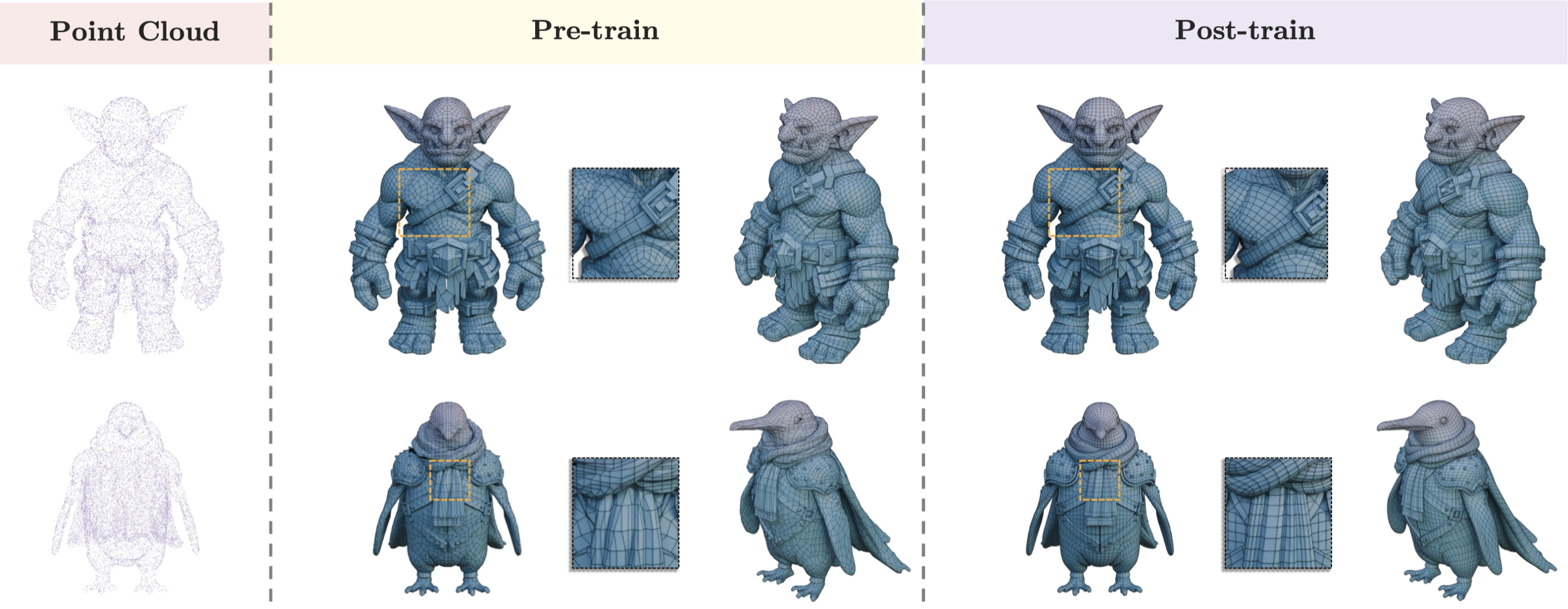 Effectiveness of tDPO-Pro