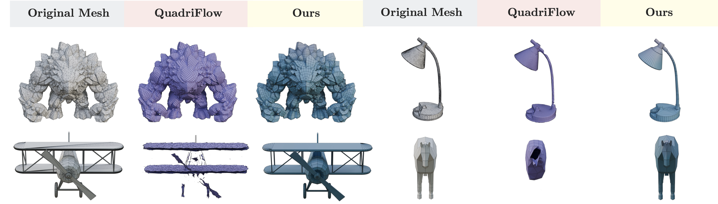 Qualitative comparison with QuadriFlow