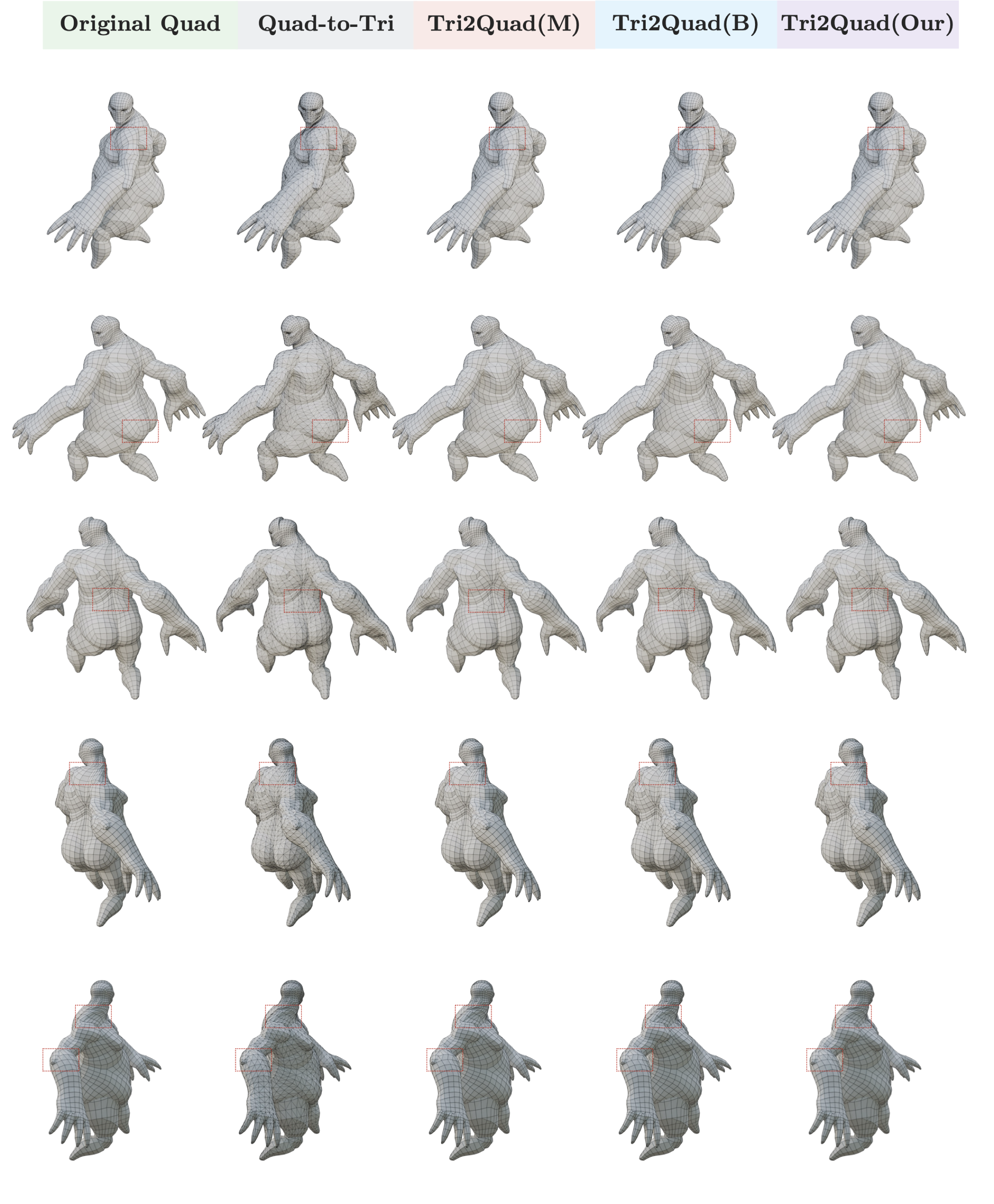 Limitations of Triangle-to-Quad Conversion