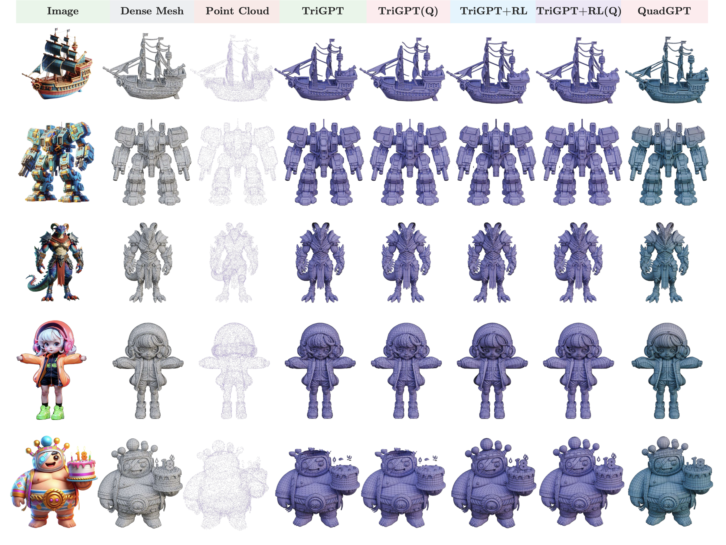 Native Generation vs. Conversion Pipeline