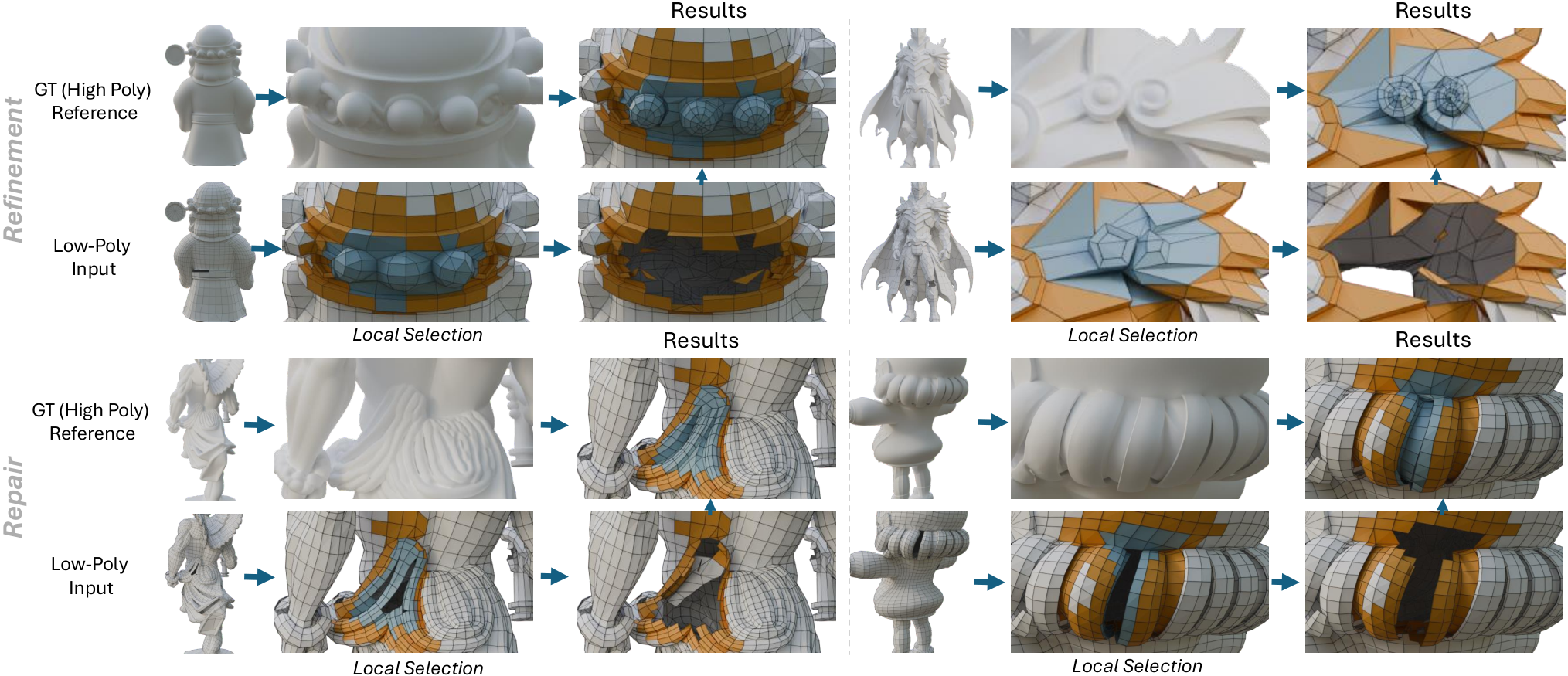 MeshFIM local mesh editing teaser